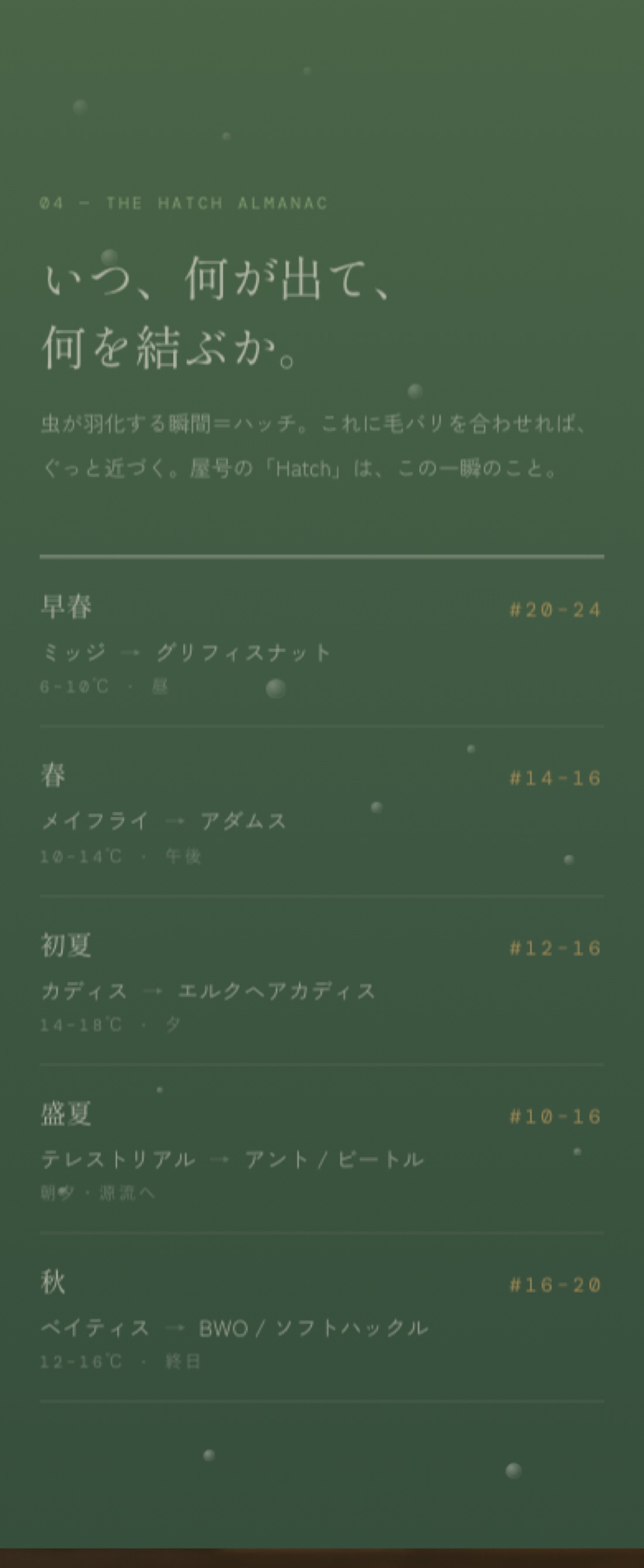 現在のサイトのSP §04:5列の表でなく、季節ごとの縦積みカードに