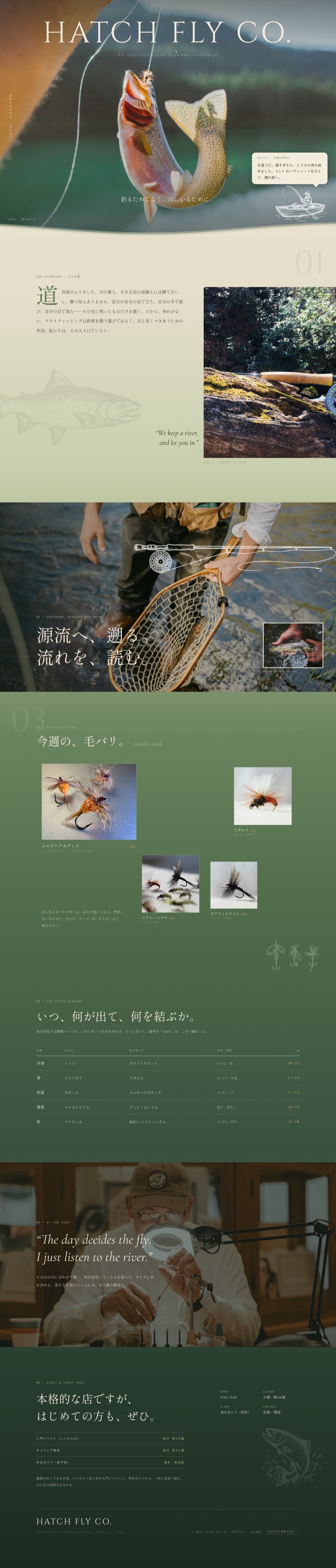 完成した全体(Hatch Fly Co.)