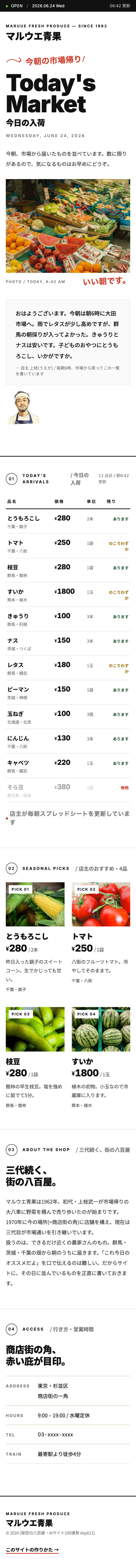 完成形 SP。縦長の画面に見出しと日付、店頭写真、店主の吹き出しを左に・小さなアイコンを右に並べたLINEのチャット風の配置、今日の入荷の表が縦に続く