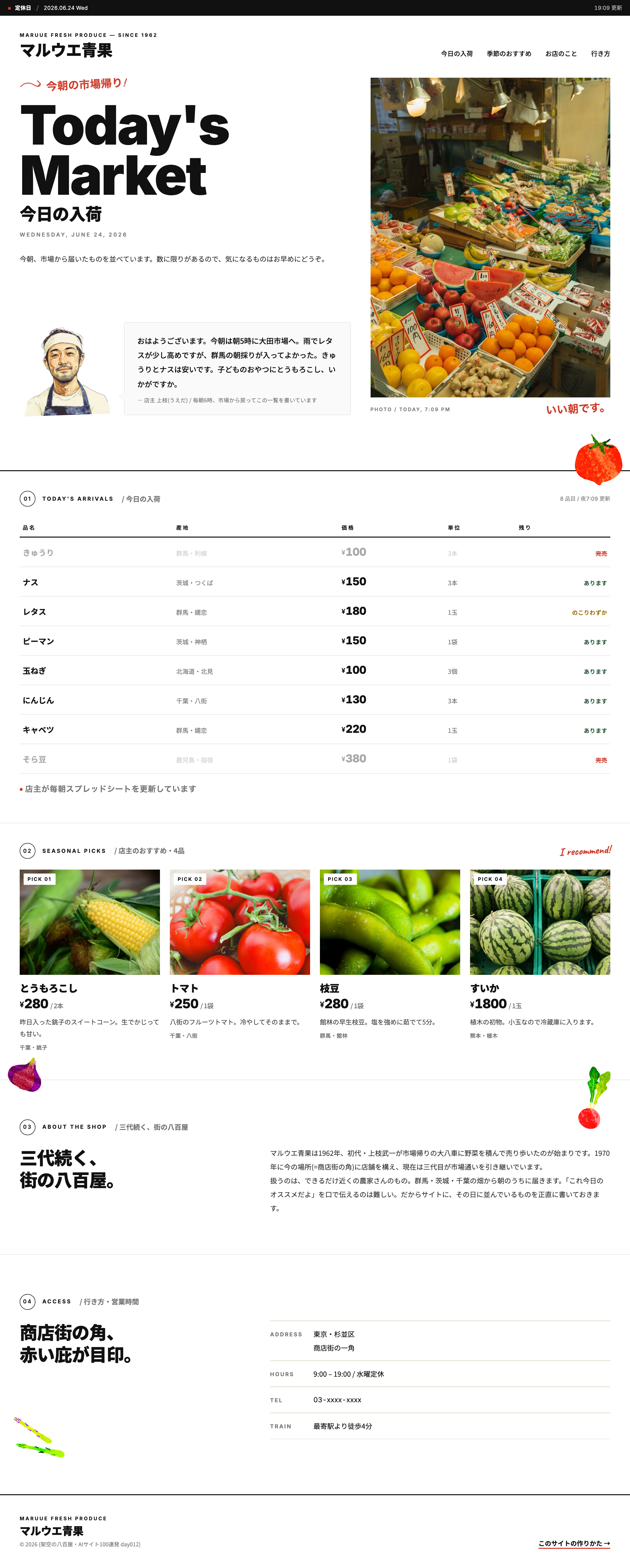 完成形 PC。上部に営業状態と日付、左に店主の似顔絵と吹き出し、右に店頭の縦長写真、中段に今日の入荷の表、下に季節のおすすめ4品、お店紹介、行き方が並ぶ