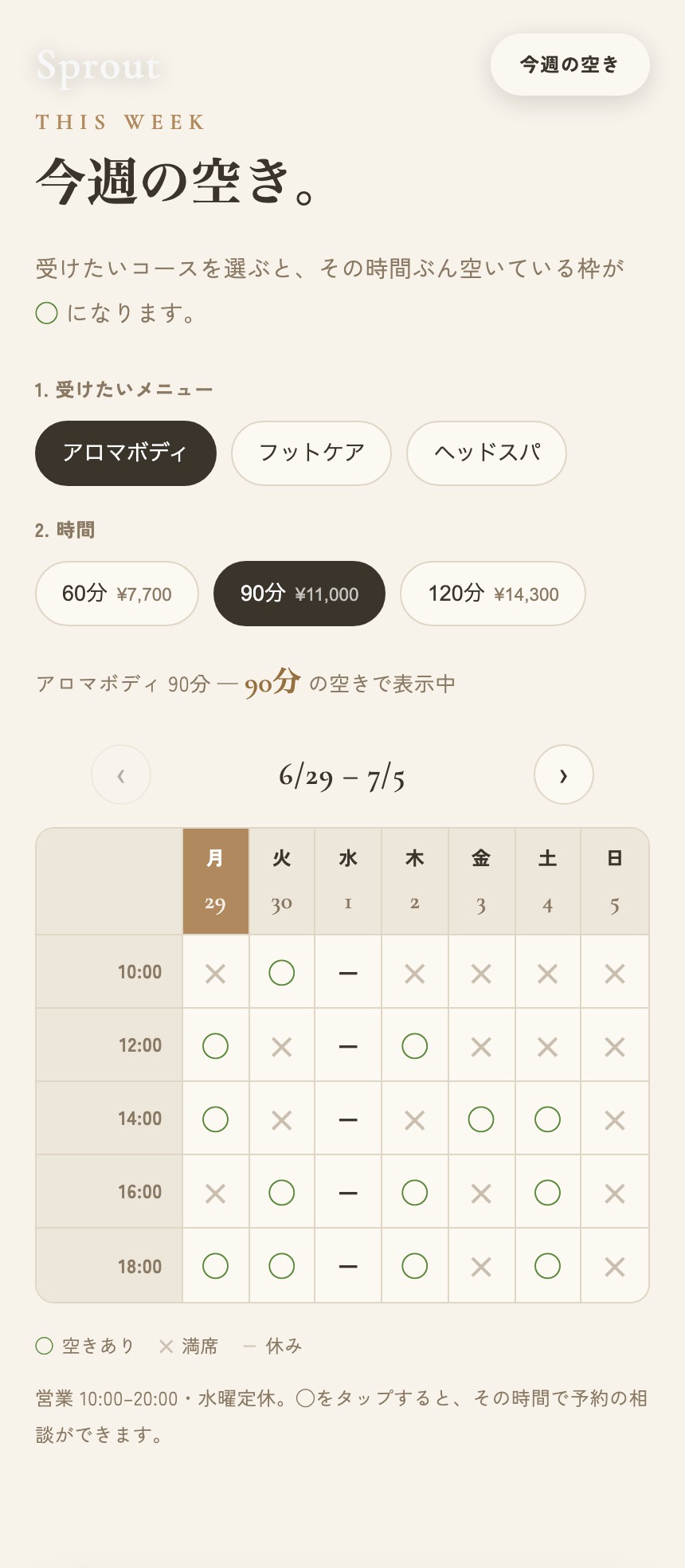 Sprout のサイトの週間カレンダー。縦に 10時〜18時、横に月曜から日曜が並び、各枠に◯(空きあり)・✕(満席)・−(休み)が入る。上には『アロマボディ／フットケア／ヘッドスパ』のメニュー選択と『60分・90分・120分』の時間選択がある